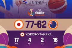 女篮亚洲杯日本女篮77-62新西兰女篮 田中心17分