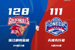 CBA联赛战报浙江男篮128-111天津男篮 琼斯30+18吴前25分