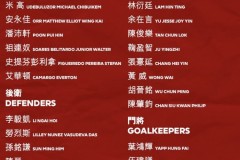 中国香港公布亚洲杯大名单 安永佳领衔入选