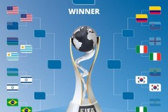 2023U20世界杯8强赛程时间表及完整对阵图