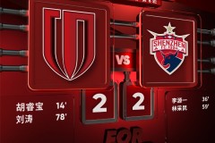 中超联赛成都蓉城2-2战平深圳队 争议判罚导致比赛补时长达九分钟