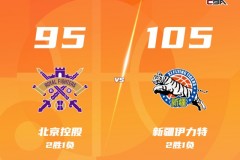 CBA最新战况新疆男篮客场105-95力克北控男篮 劳森21+15 齐麟19分
