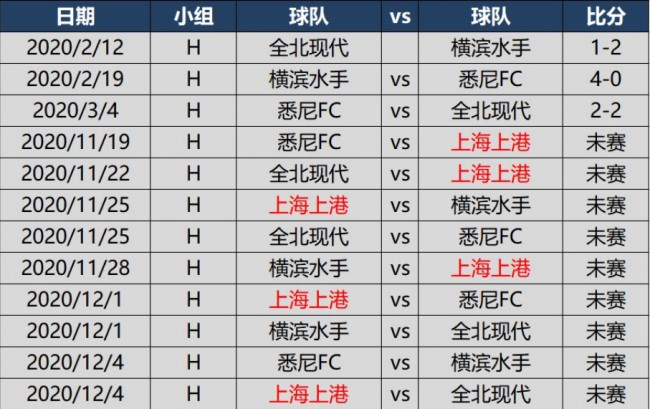 H组