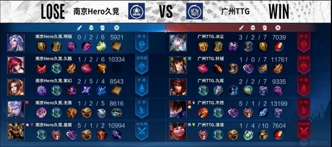 2022KPL夏季赛卡位赛广州TTG vs 南京Hero第一局BP