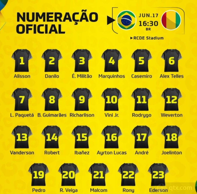 巴西国家队最新球队名单球衣号码