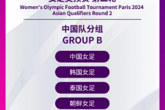 中国女足奥运会预选赛第二阶段赛程时间对阵表