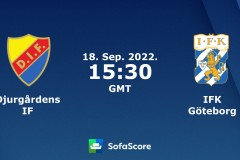 瑞典超比赛佐加顿斯vs哥德堡进球数预测分析推荐 佐加顿斯主场难逢敌手
