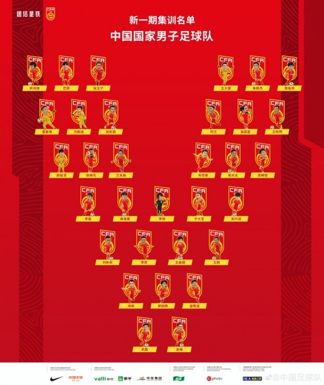 中國國家男子足球隊新一期集訓名單 圖源出自中國足球隊微博