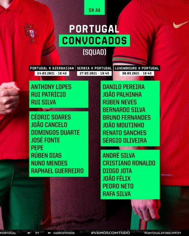 葡萄牙國家隊大名單