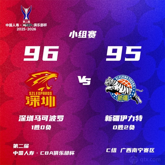 深圳男篮96-95险胜新疆男篮