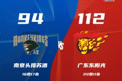 CBA联赛战报南京男篮94-112广东男篮 徐杰23+13林葳空砍31分