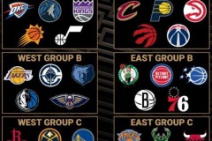 nba杯赛分组引爆热议 湖人和勇士均陷“死亡之组”