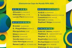 巴西国家队最新一期大名单 内马尔领衔安东尼继续缺席