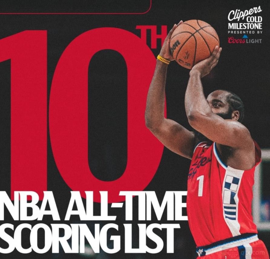 哈登生涯总得分超越安东尼