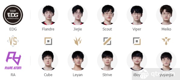 2022LPL春季赛常规赛3月19日赛程与首发名单EDG vs RA