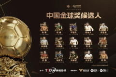 武磊领衔第6届中国金球奖候选名单 回归中国后16场13球2助