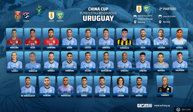 乌拉圭公布中国杯大名单