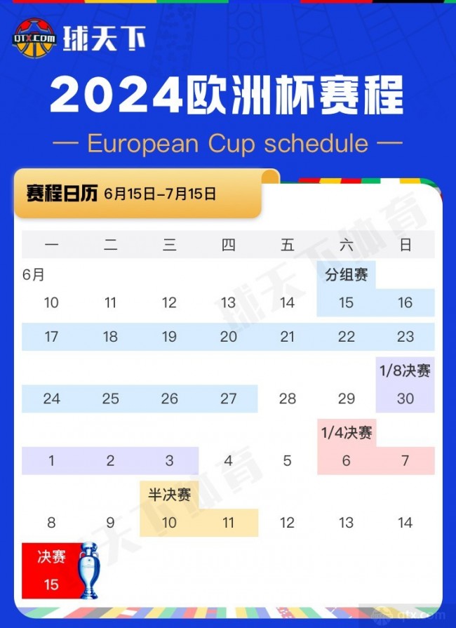 2024欧洲杯分组对阵图