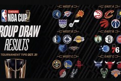 NBA杯分组出炉 11月1日正式打响