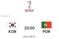 韩国vs葡萄牙比分预测 葡萄牙保平即可出线韩国将全力以赴