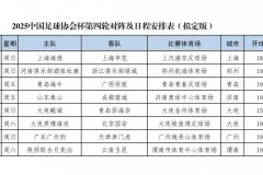 2025中国足协杯1/8决赛赛程拟定版 6月20日正式开打