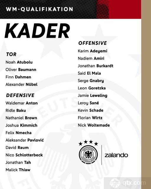 德国队11月世预赛大名单
