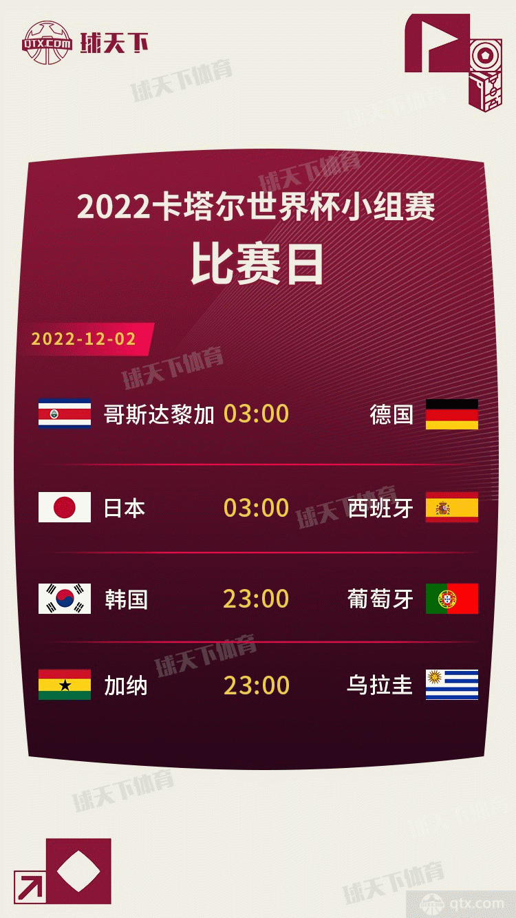 世界杯12月1日赛程