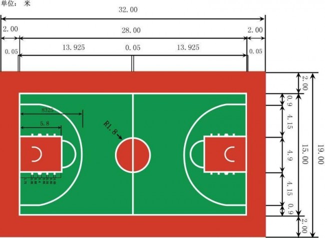 标准篮球场尺寸
