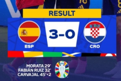 欧锦赛最新赛况：西班牙3-0克罗地亚取得开门红 亚马尔首秀送助攻法比安传射建功