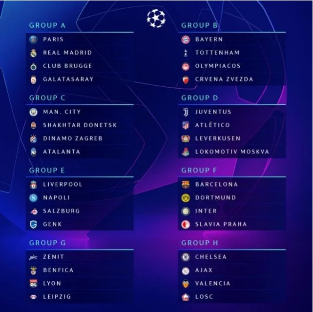 2019/2020欧冠小组赛分组