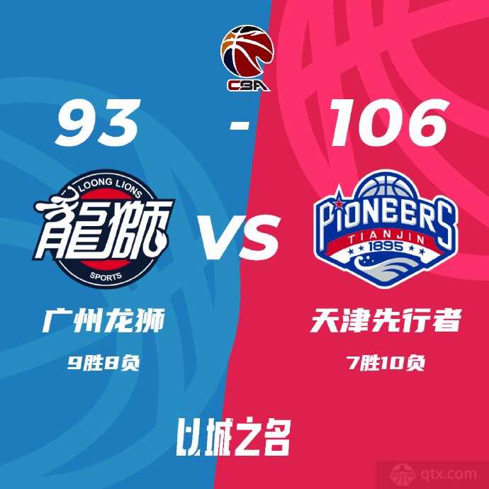 广州男篮93-106天津男篮