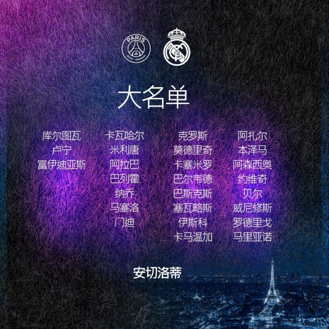 皇马欧冠出征巴黎大名单