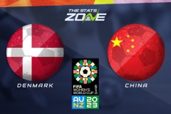 世界杯中国女足vs丹麦比分预测最新分析谁赢了 两队出线生死之战
