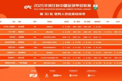 2025中甲第30轮裁判安排表 共4场比赛安排有VAR裁判