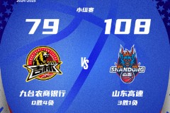 CBA俱乐部杯吉林男篮79-108山东男篮 张旭24分陈培东22+7