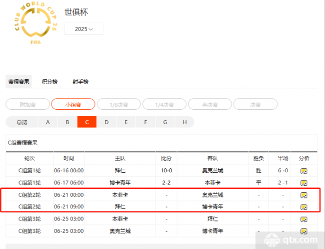 世俱杯明天6月21日赛程
