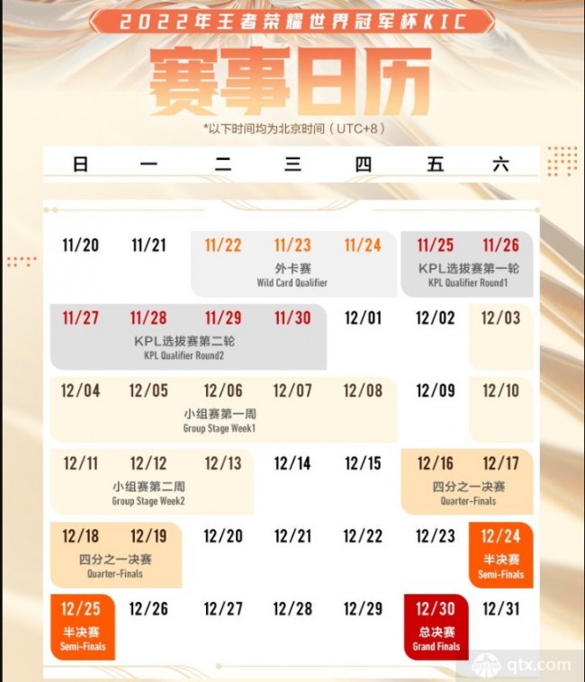2022年王者荣耀世界冠军杯赛事日历