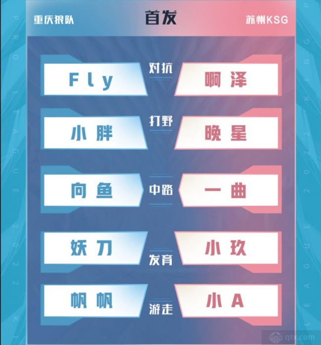 2022KPL夏季赛常规赛第三轮S组揭幕战