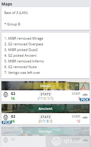 epl s16小组赛B组G2 vs MIBR地图BP