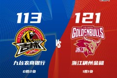 CBA战报吉林男篮113-121浙江男篮 吴前20+12琼斯46分难救主