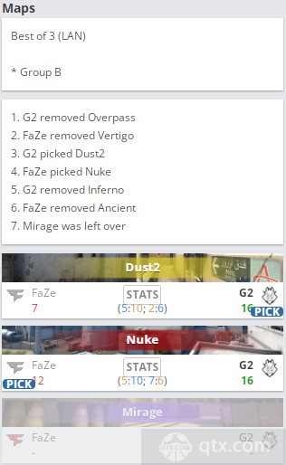 epl s16小组赛B组G2 vs FaZe地图BP