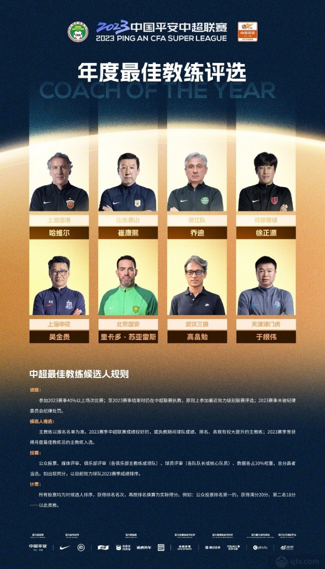 中超年度最佳教練候選名單公布