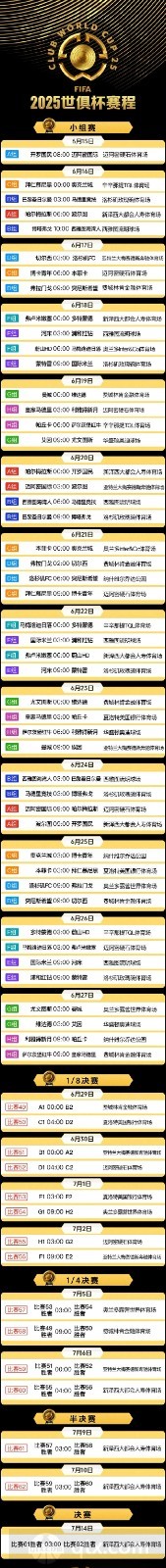 2025年世俱杯赛程