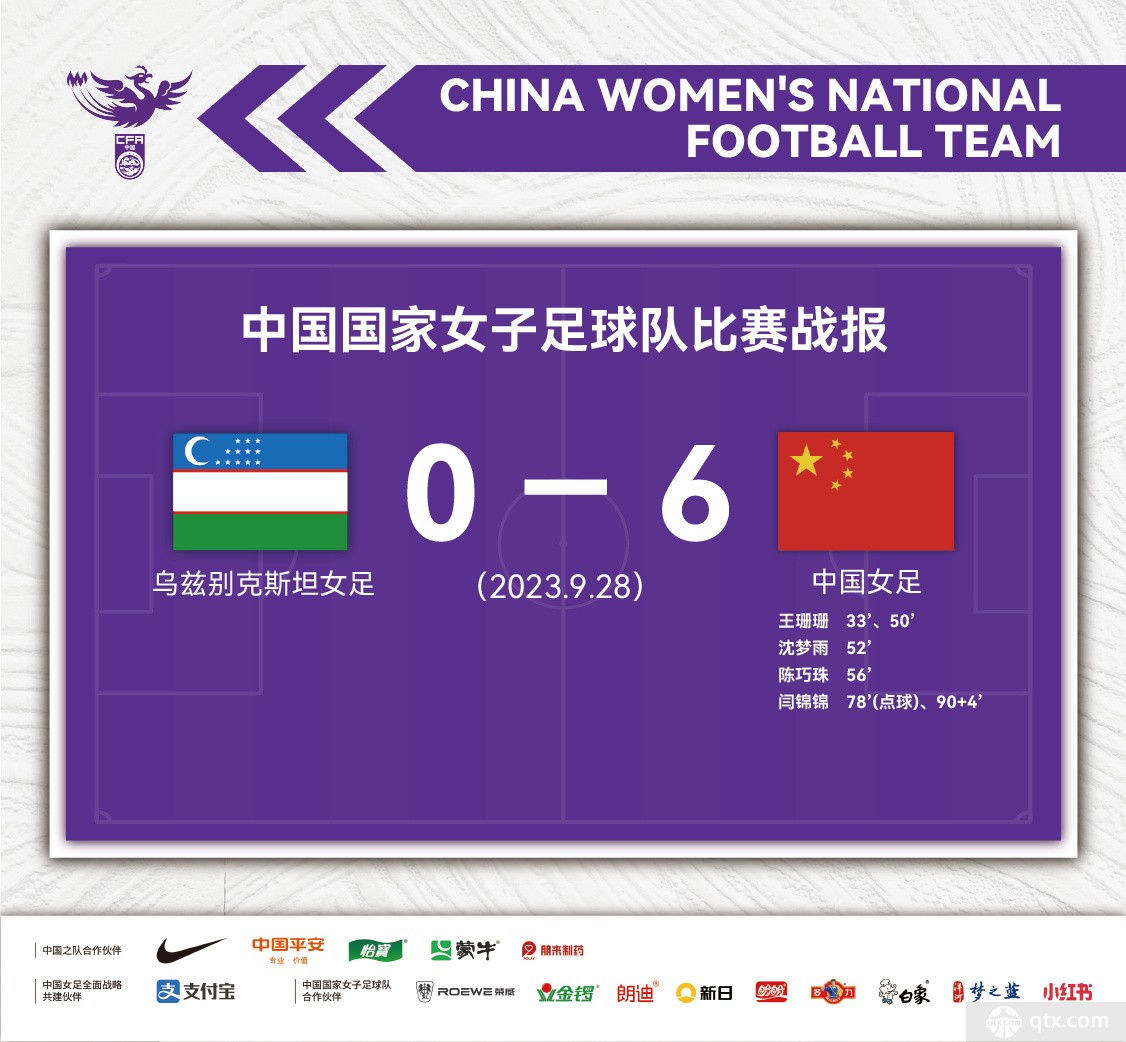 中国女足6-0乌兹别克斯坦女足