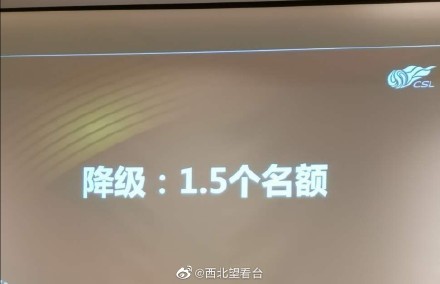 新赛季中超降级名额为1.5个