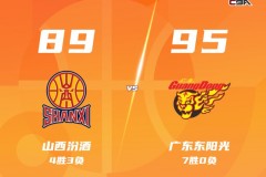 广东末节拒绝逆转客场95-89险胜山西 萨姆纳24分 奎因21+7
