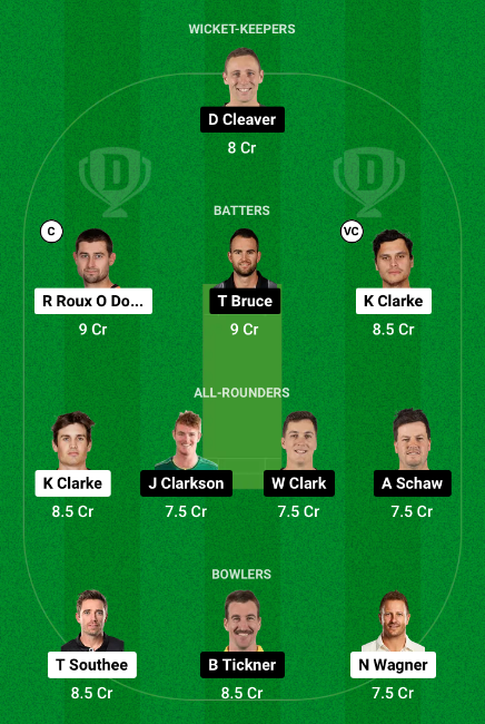 ND vs CS Dream11 Team Choice 2: Picks from the Guru Team