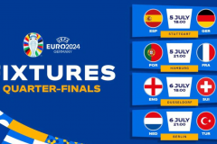 歐洲杯八強名單全部出爐對陣圖 內附2024歐洲杯八強出線規則