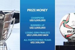 亚洲杯有奖金吗 国足奖金仅20万美元