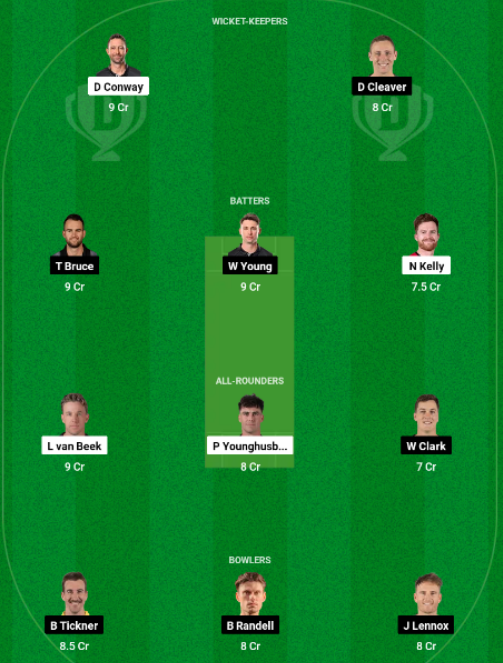 WF vs CS Dream11 Team Choice 1: Mega Contest Picks